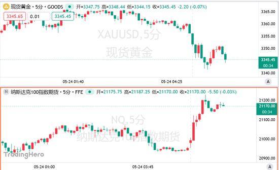 ICMarkets外汇开户关于移动测速终端停用的公告
