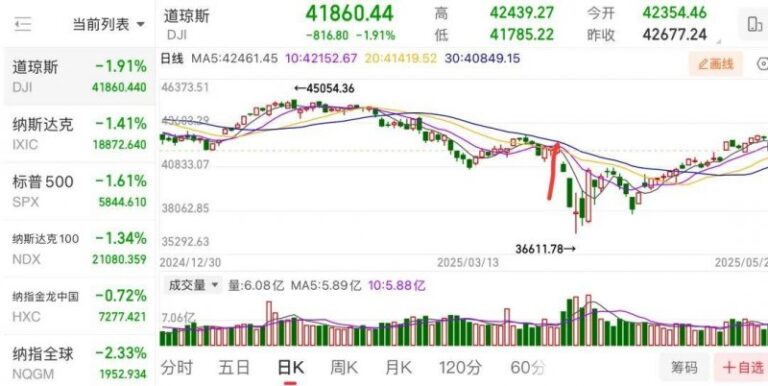 ic外汇平台网址定州：春风送岗促就业 精准服务暖民心